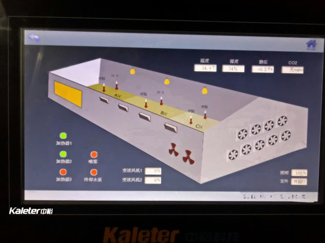 Climate controller screen showing house temperature, humidity, static pressure and CO2
